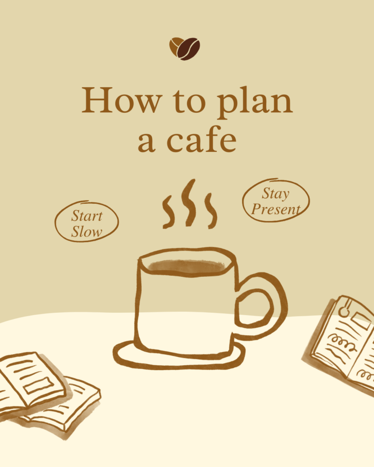 How to plan a cafe biz.?
